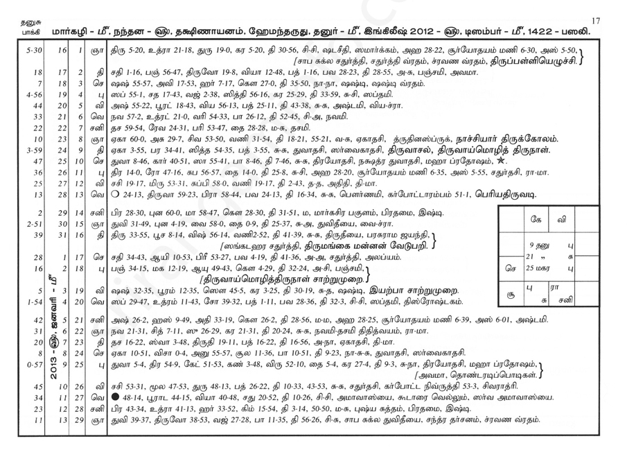 Panchangam
